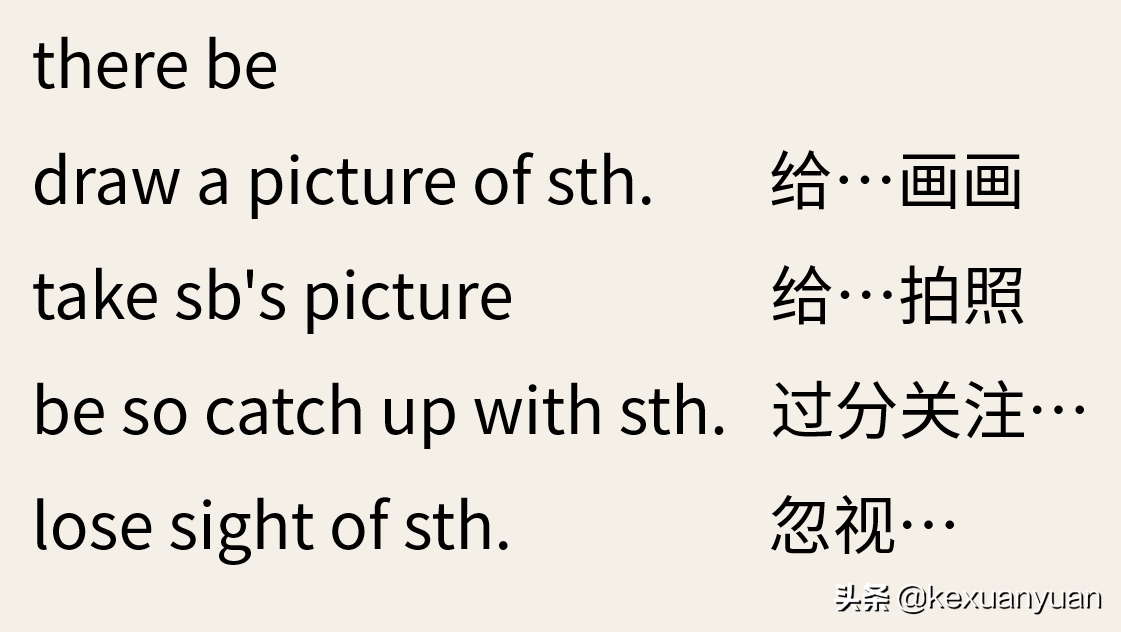 背單詞時，到底在背什么——慣用語的力量