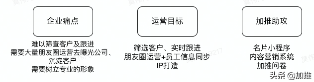 名片设计巧思：打造装修公司专业IP形象