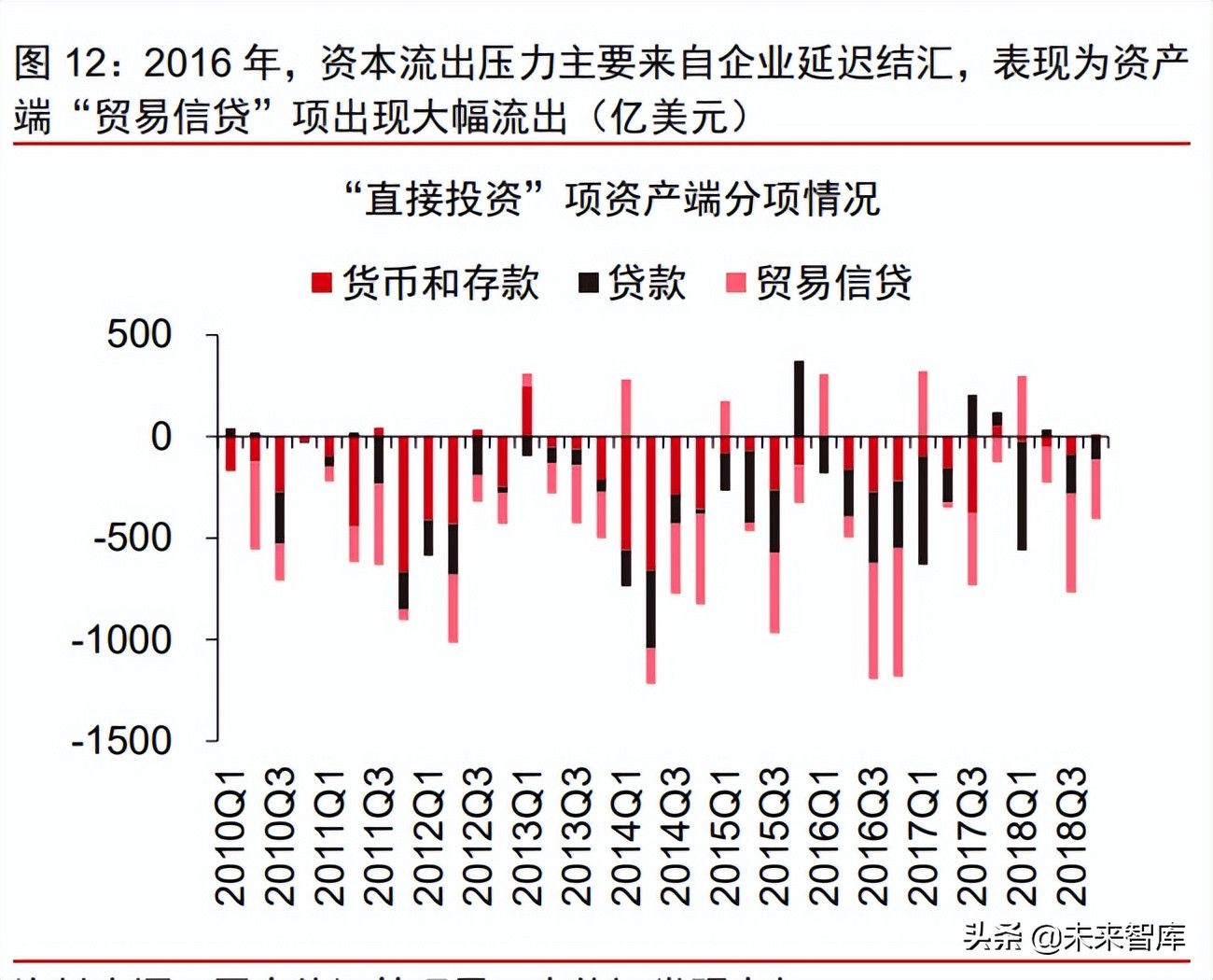 汇率国家发展选择中的问题_发展中国家的汇率选择_国家汇率制度的选择
