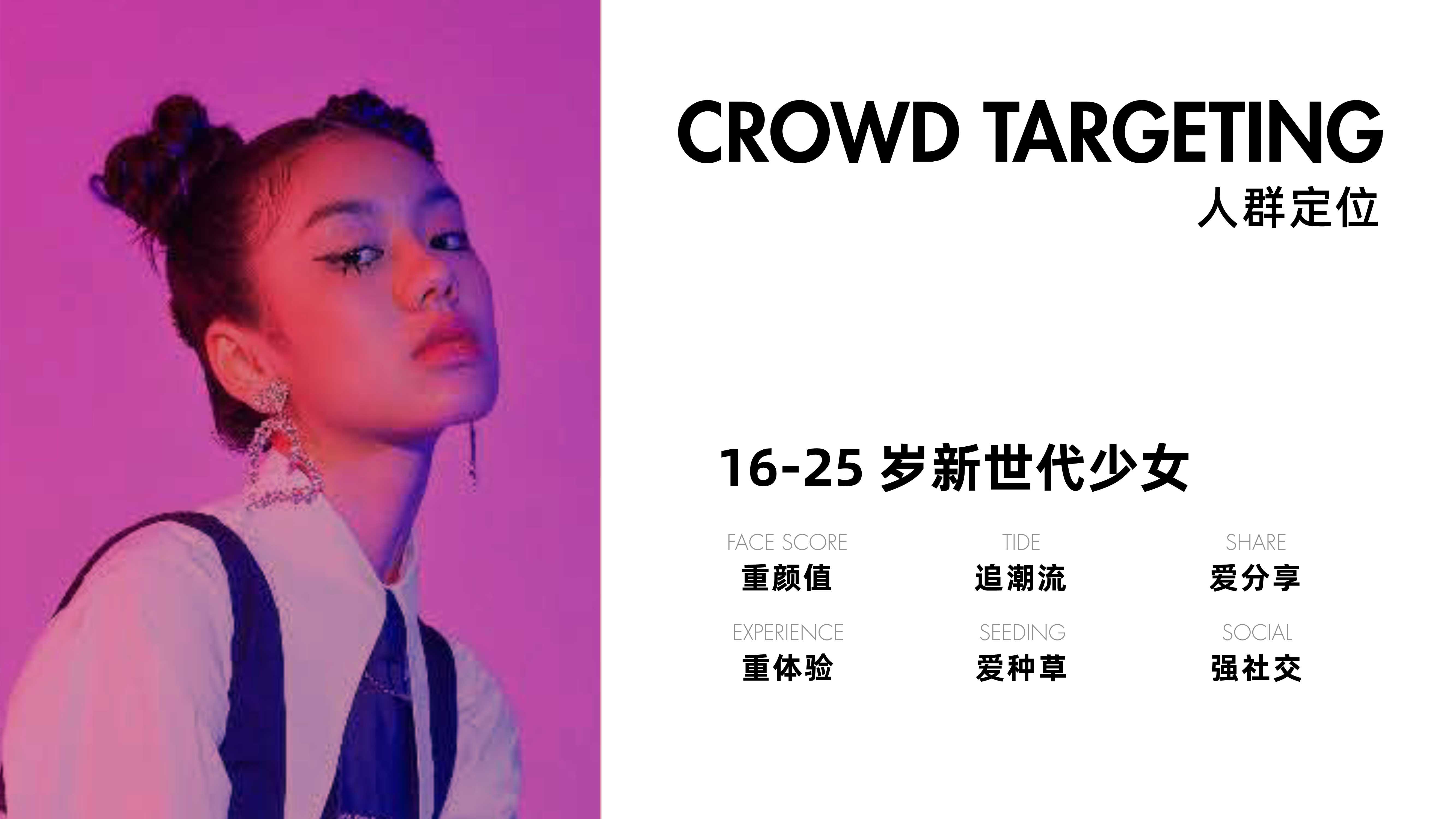 2021ME+BRAND PROFILE饰品品牌手册