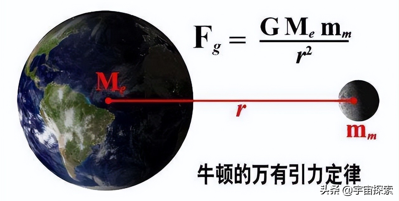 相对论表明引力本质是时空弯曲，为何不用时空弯曲彻底取代引力？