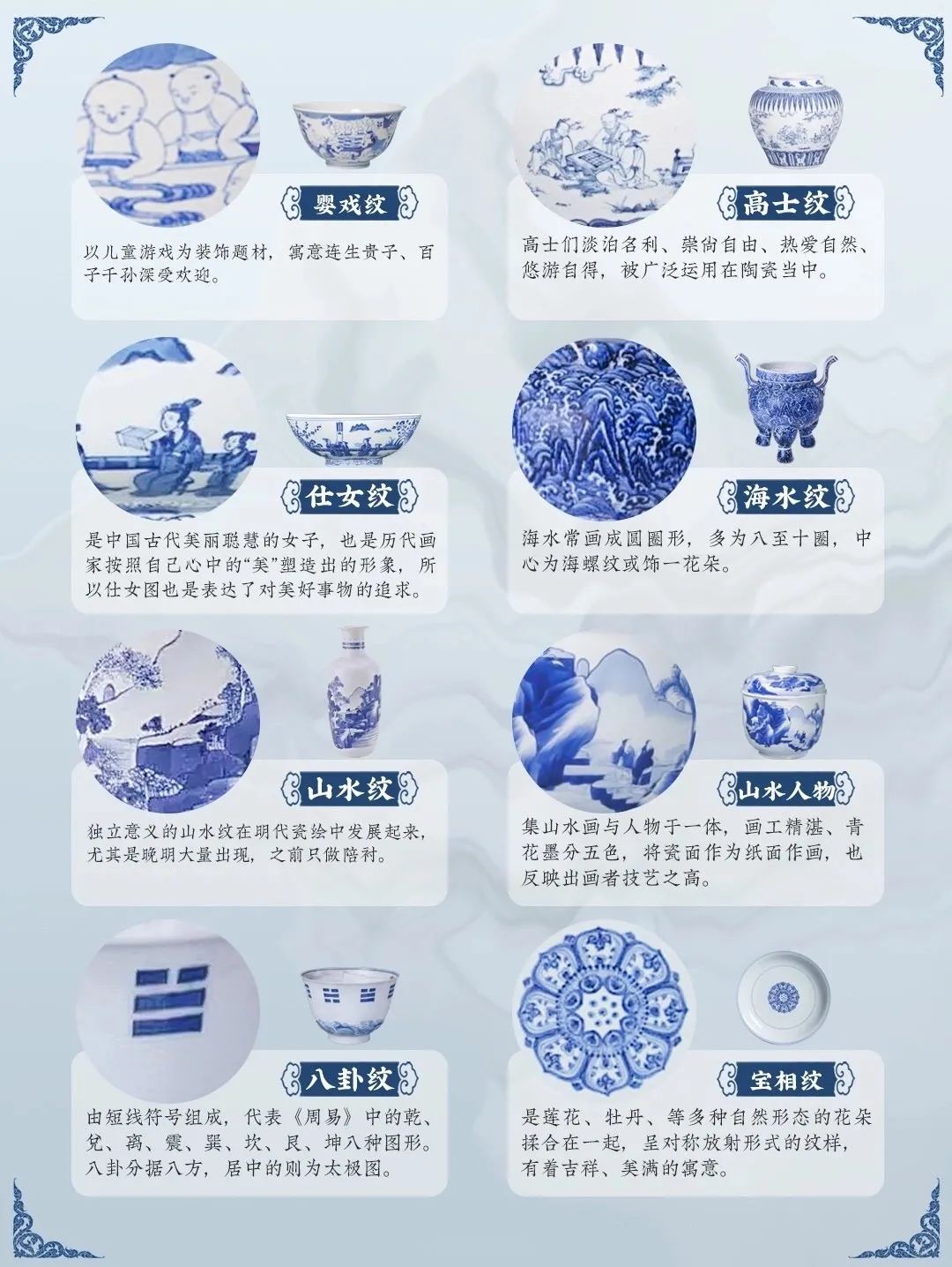 超全汇总 63种青花瓷常见纹饰解析 对于爱瓷的你见过多少种 天天看点
