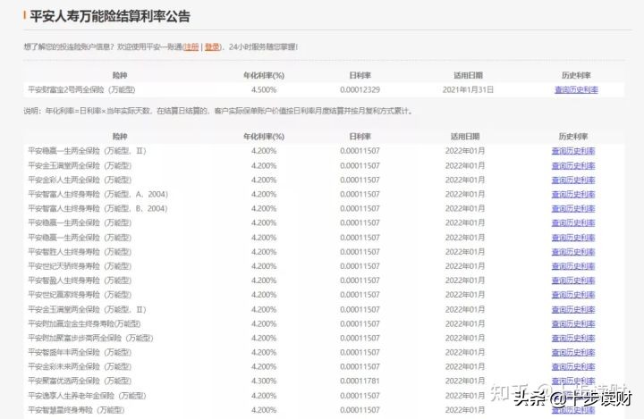 平安御享财富和它的养老版，讲讲这两款开门红年金险