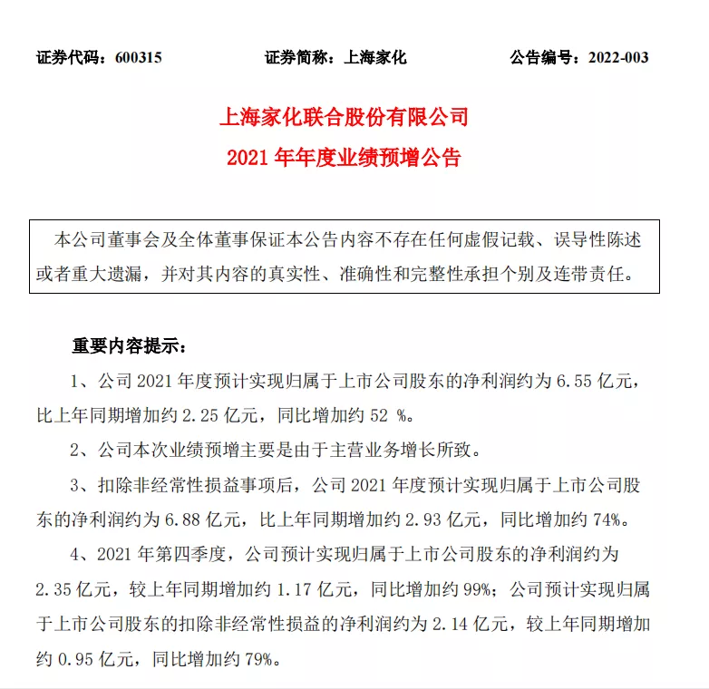 疫情下如何破局，上海家化与屈臣氏O+O模式提供了样板案例