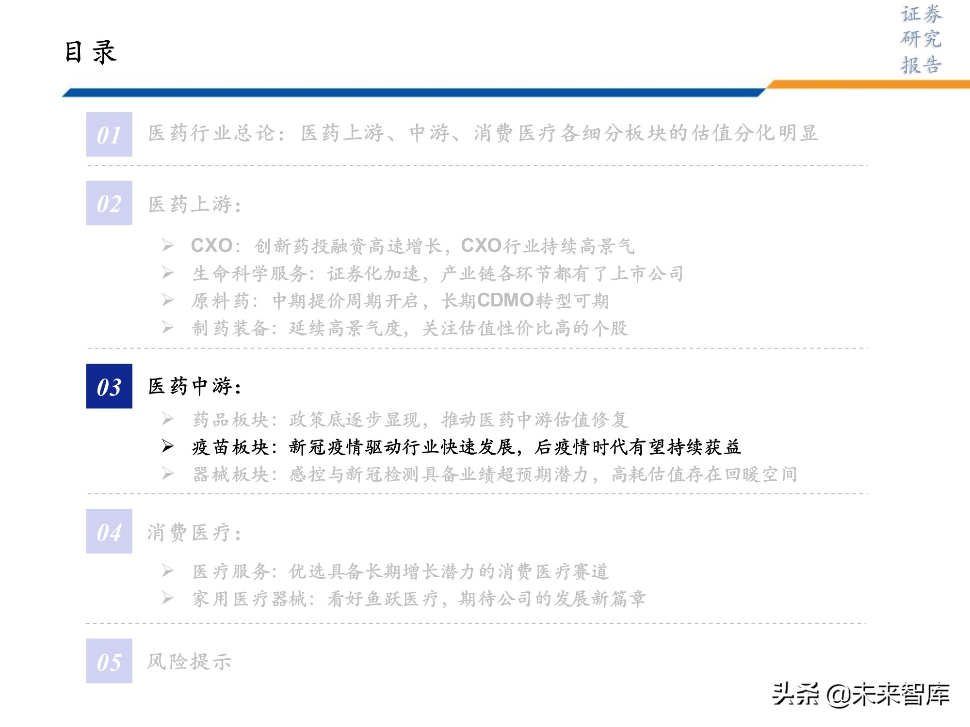 医药行业研究及2022年投资策略：此消彼长或贯穿全年