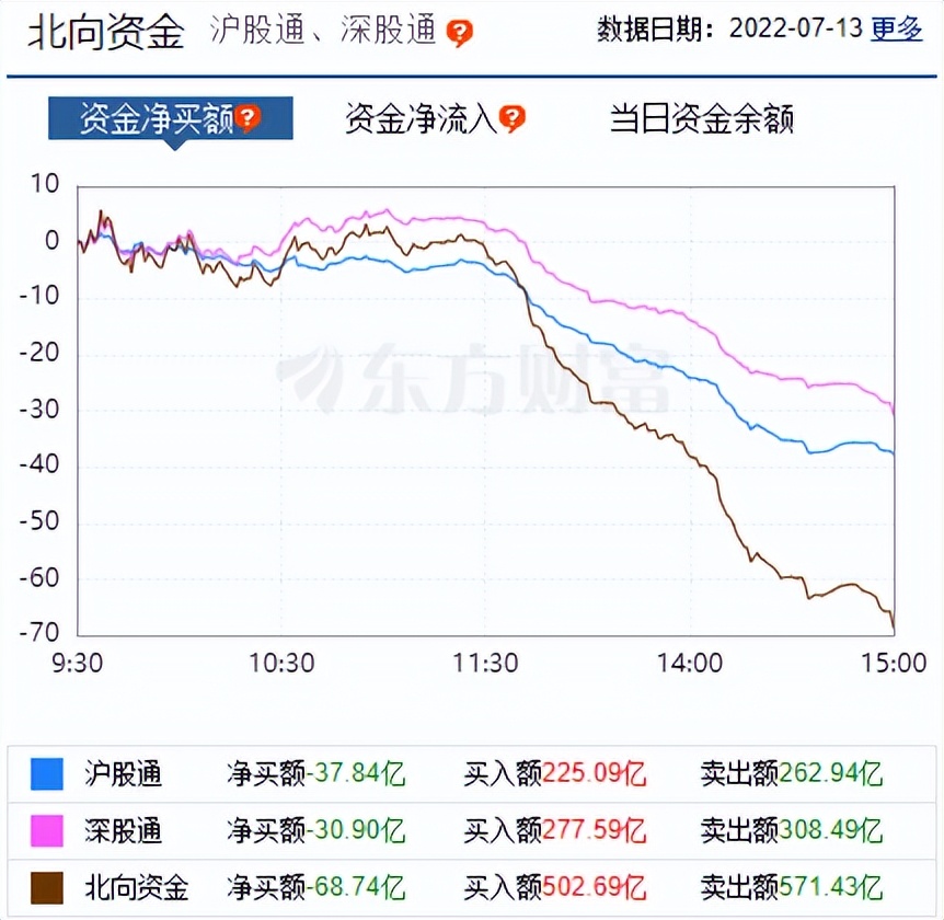 每日八张图：新能源VS大基建 两大热点谁更有潜力 宁王 再获主力青睐