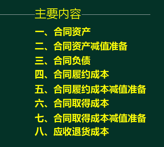 这是21年最新会计科目表，附新增8个科目的账务处理，收藏备用