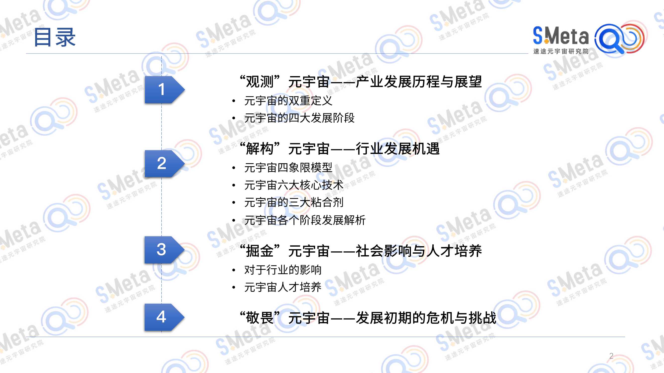 2022元宇宙产业发展趋势报告：迎来“阵痛期”，泡沫开始破裂