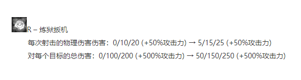 12.2三大加强英雄助力上分！莎弥拉狗熊咸鱼翻身