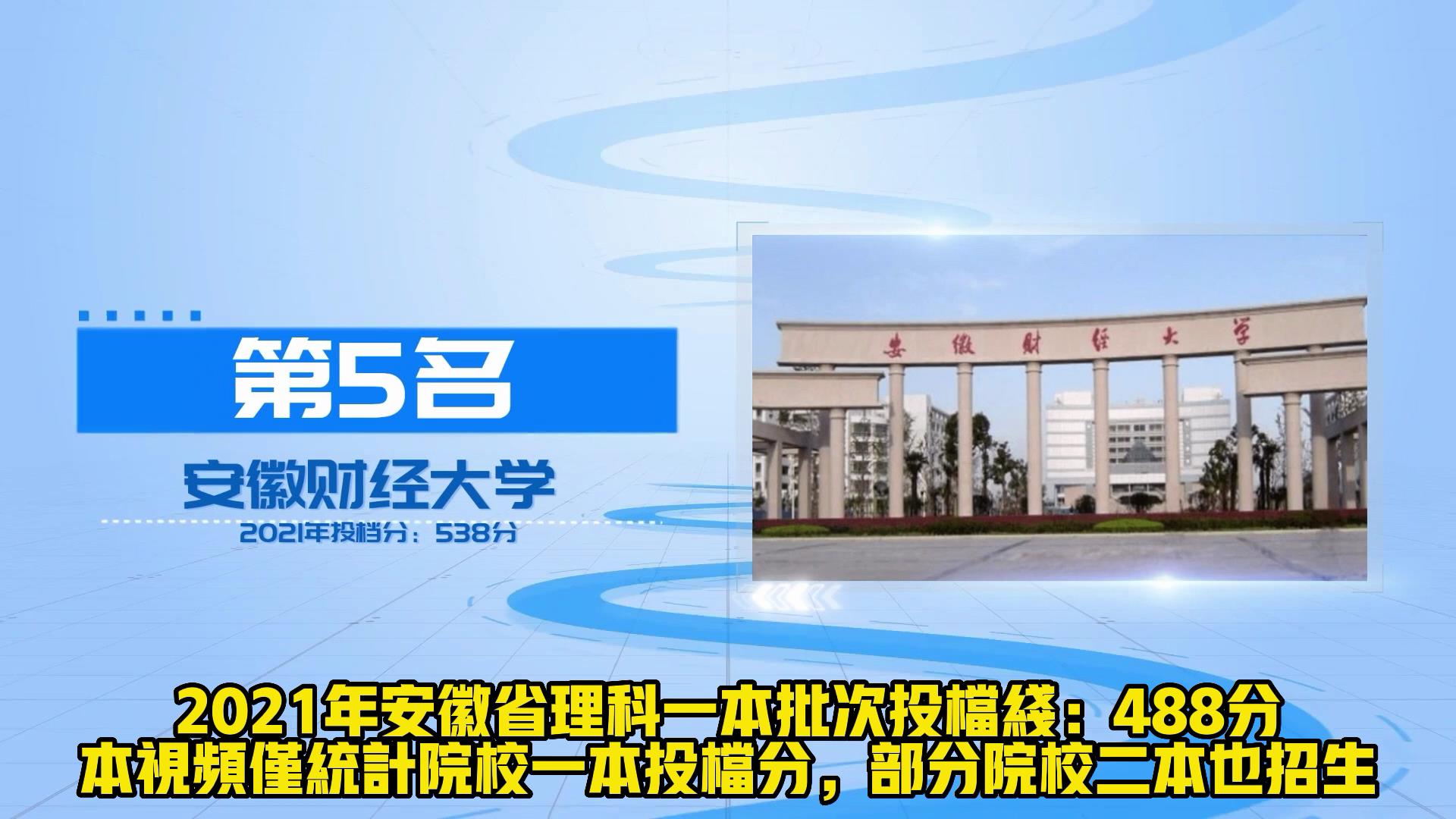 从理科投档线看安徽高校20强 安师大稳居第4 安理工仅排第12