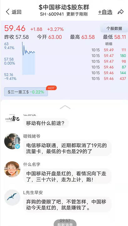“看着像破发的节奏！”中国移动上市涨3%，股民：喝口汤知足吧