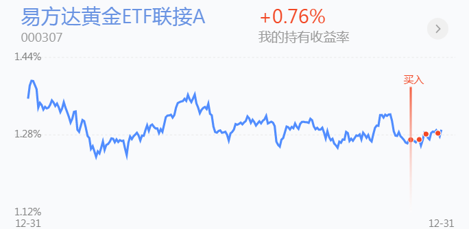2022注定不平凡！新能源半导体医药白酒钢铁煤炭黄金操作分享