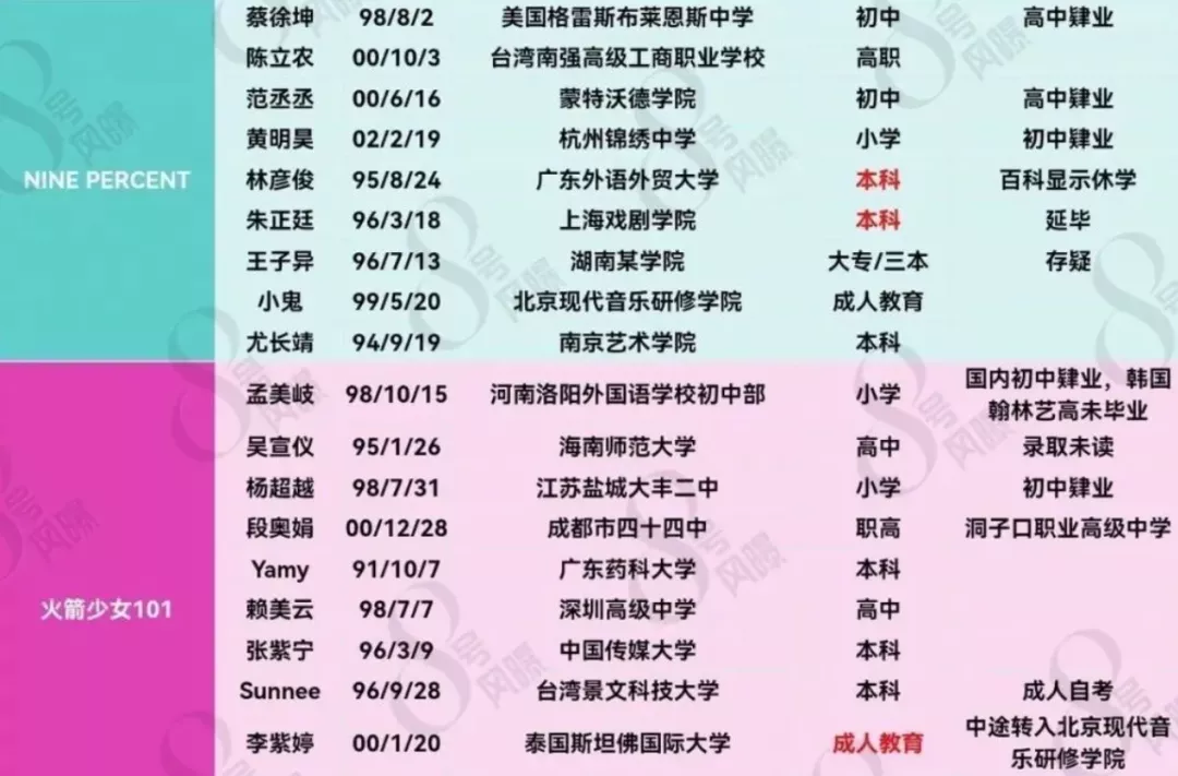 王一博背后的“狠女人”:她被90万人痛骂,为何却成为了最大赢家