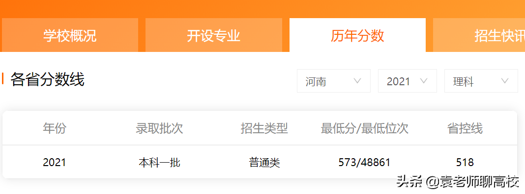 第二批新上位的两所双一流大学，湘潭大学与山西大学，哪个更强？