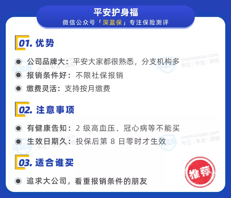 意外医疗保险,意外医疗保险范围