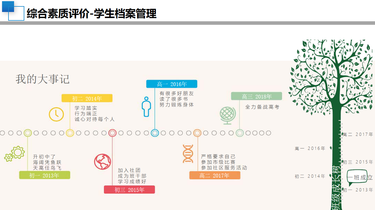08智慧校园顶层设计规划方案-中小学学校建设设计(附PPT全文)