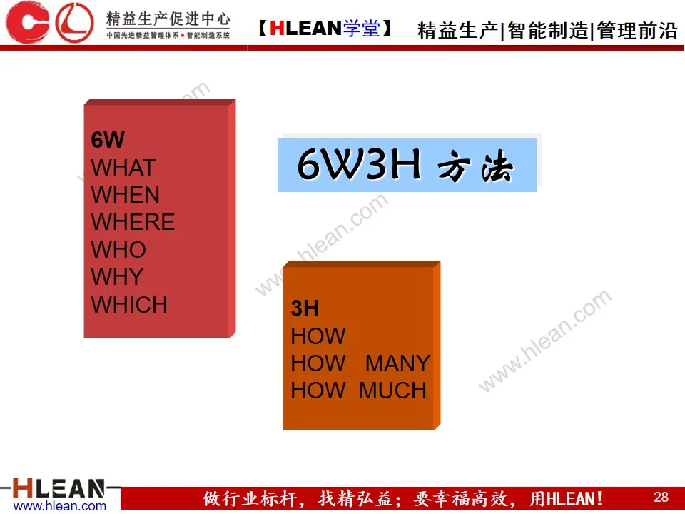 「精益学堂」新晋员工入职培训（上篇）