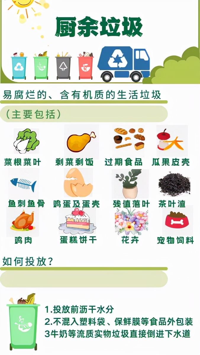 【垃圾分类】今天，你的生活垃圾分类正确了吗？