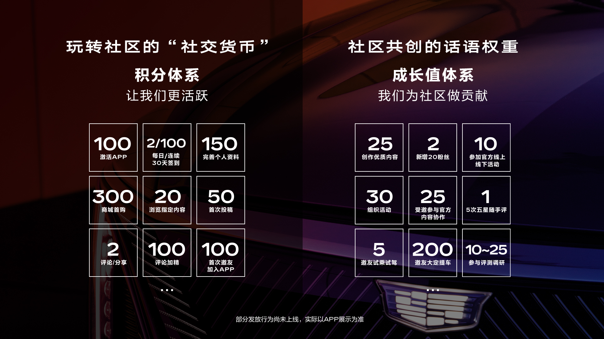 大河报汽车网