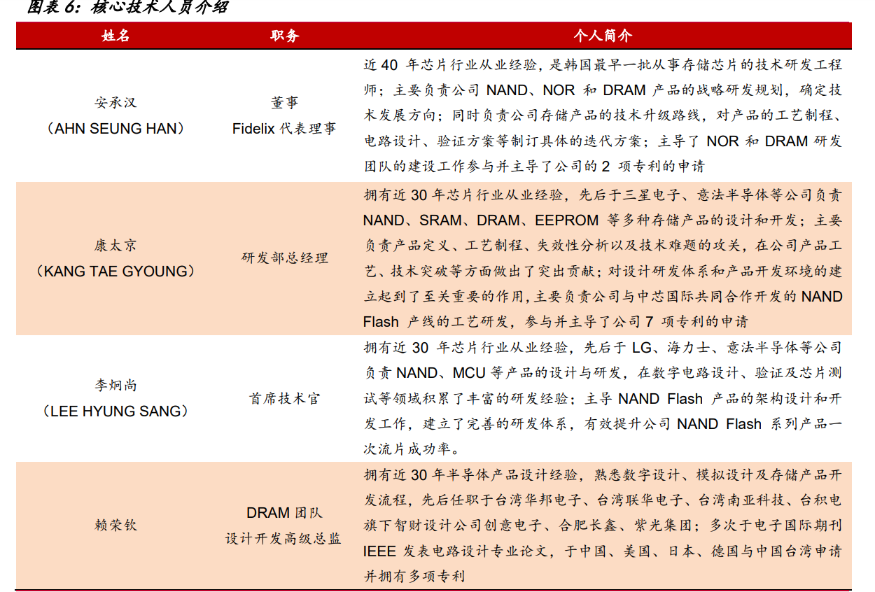 东芯股份研究报告：立足中小容量存储，稳步迈向高端大容量