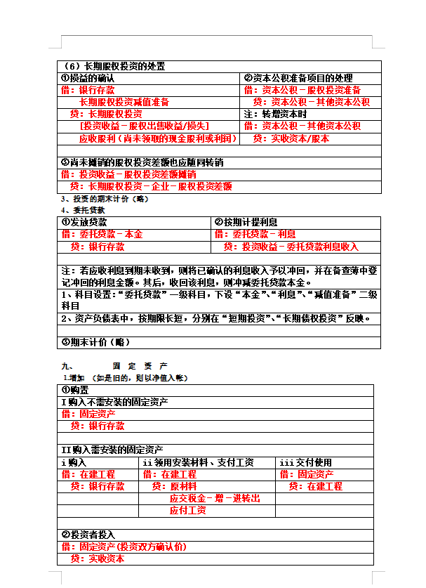 会计分录怎么写？掌握这6点你就会了，附汇总成表的基础会计分录