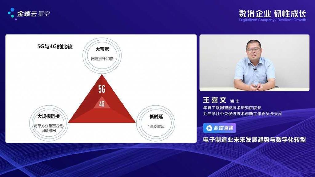 电子行业的“智造”进阶