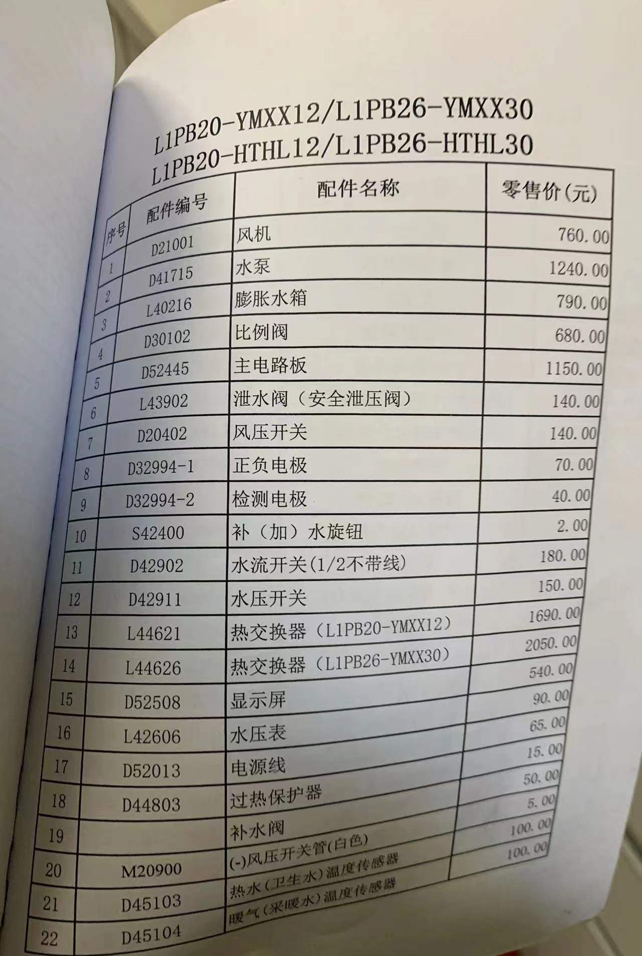 壁挂炉黑屏了，哪坏了？换配件真贵