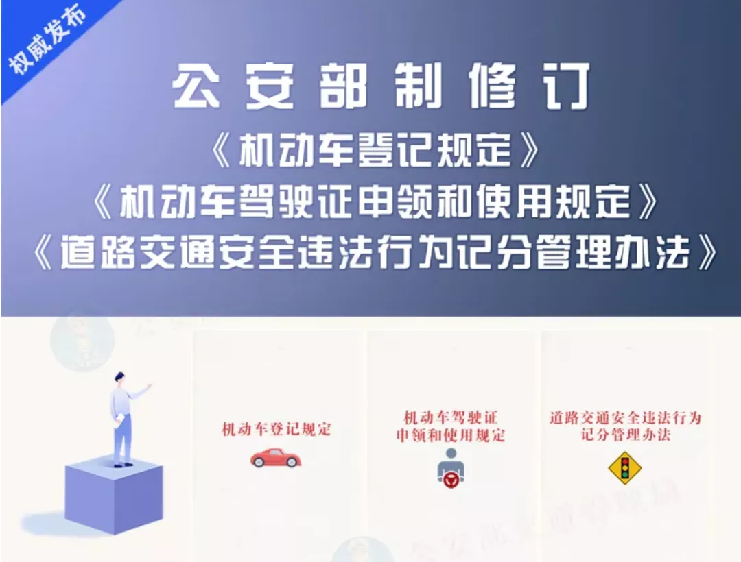 2022年4月1日起,机动车驾驶证有新变化,2个重点提前关注