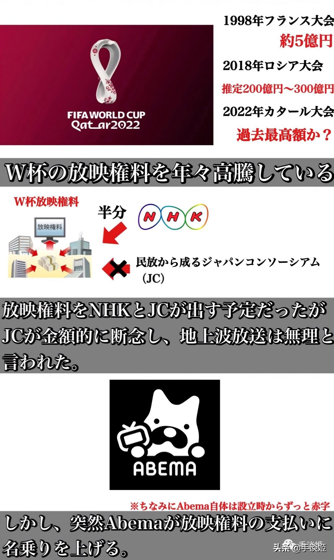 赛马世界杯游戏图片(多亏了《赛马娘》手游，日本网友才能看上22年世界杯？)