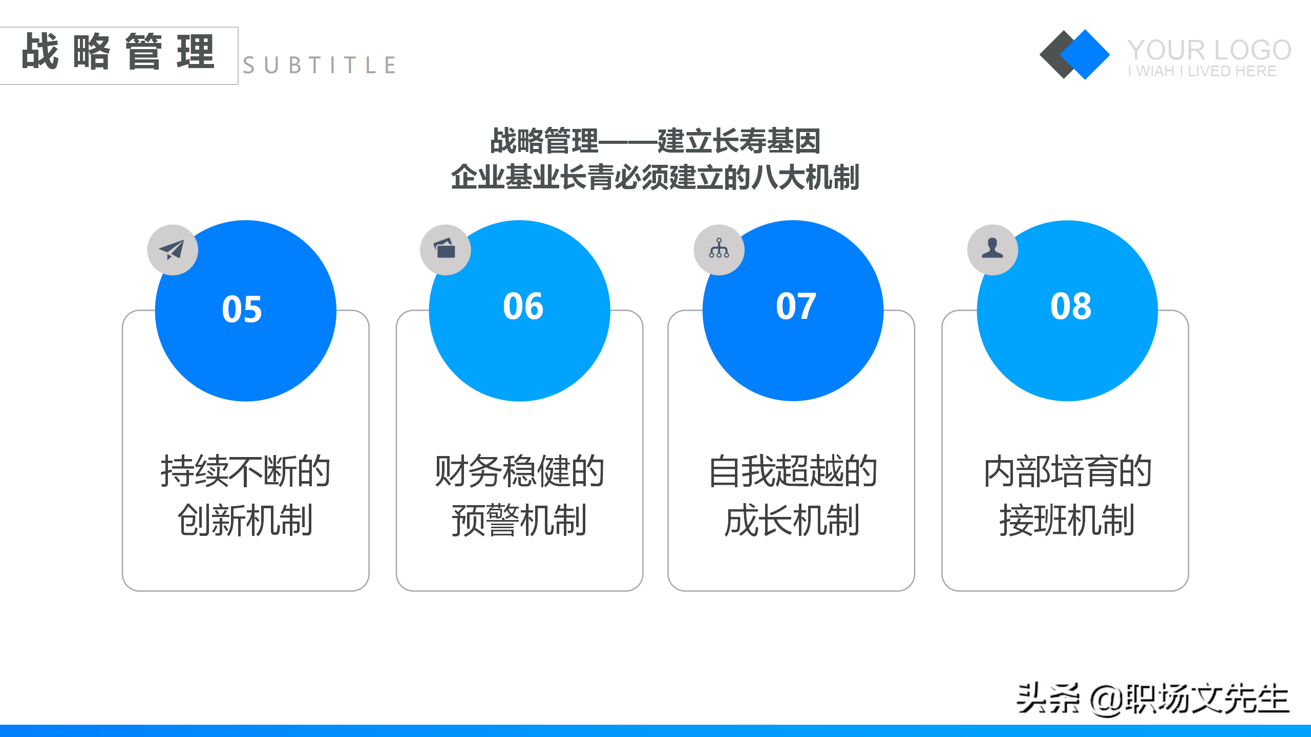 特劳拉战略培训课件，42页企业战略管理培训，公司三增长层面战略