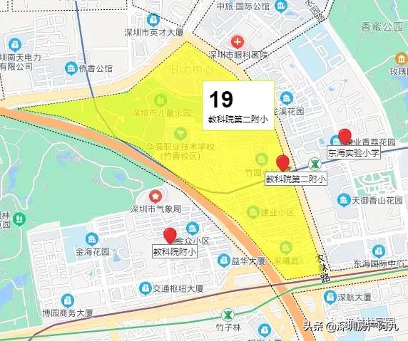 深圳学位房汇总——福田区‼️