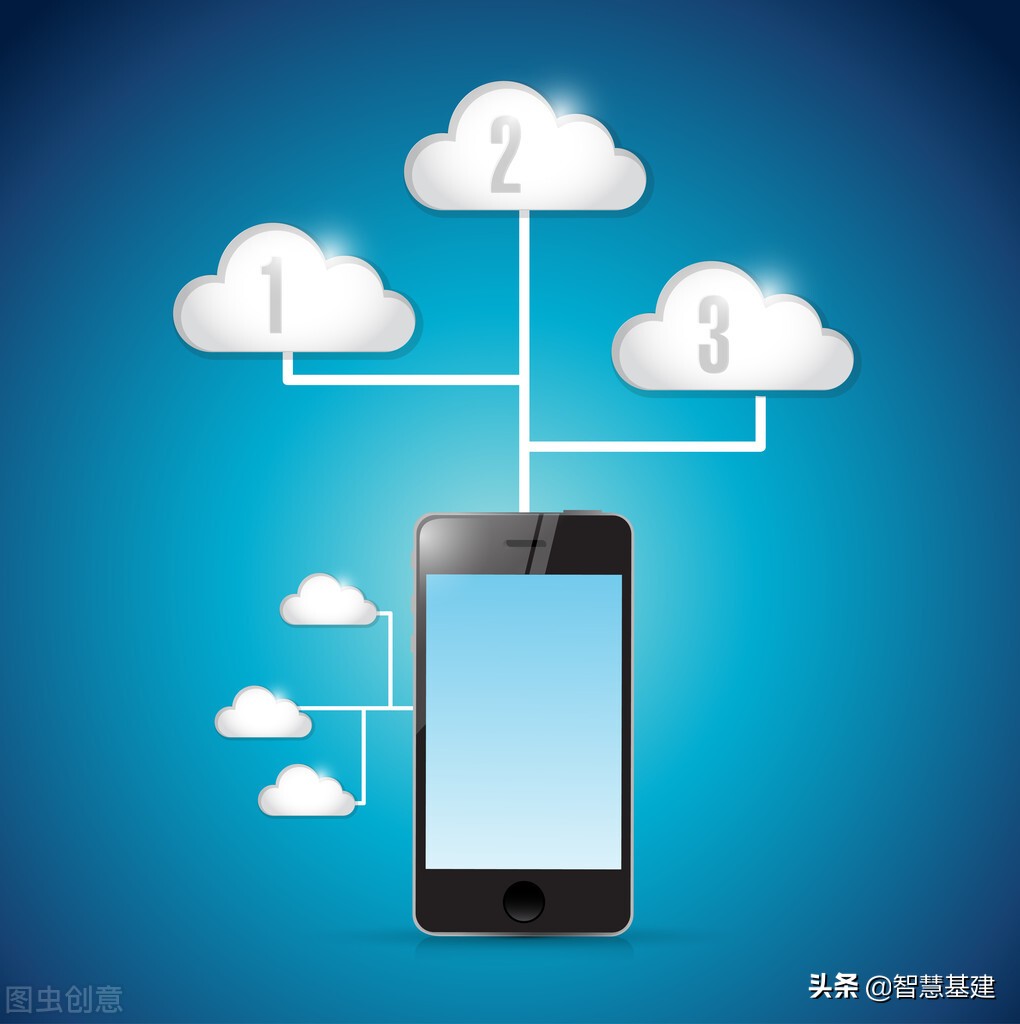 iCloud备份是备份什么东西