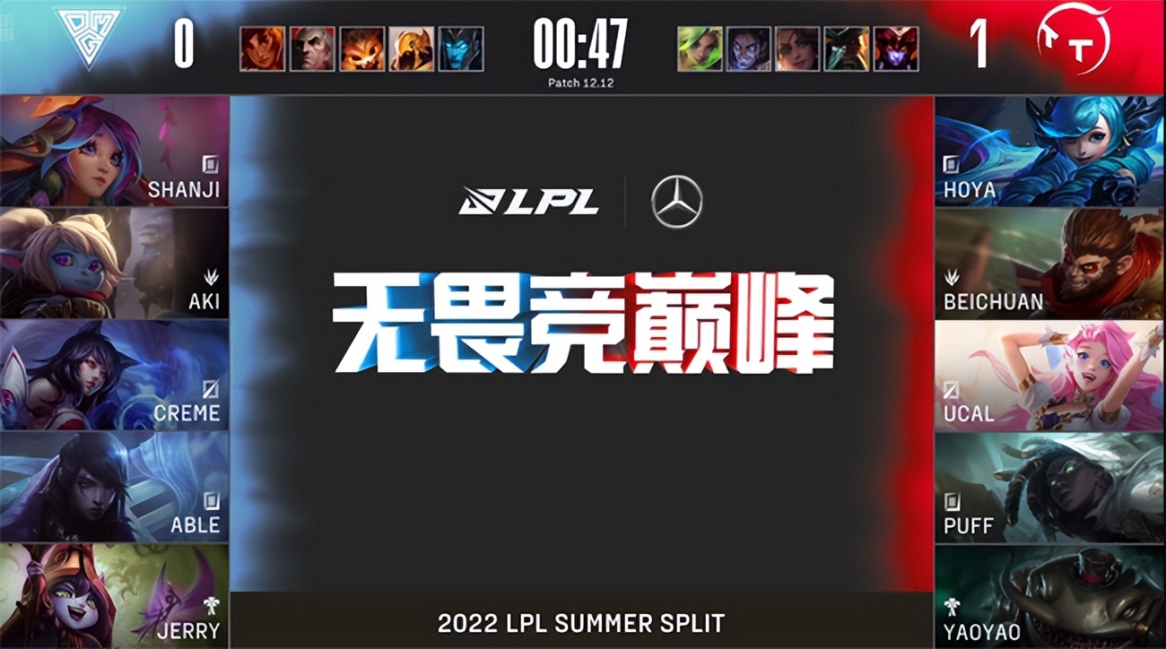 LOL-LPL：ucal沙皇单吃下路组伤害爆炸，TT稳健运营2-1掀翻OMG