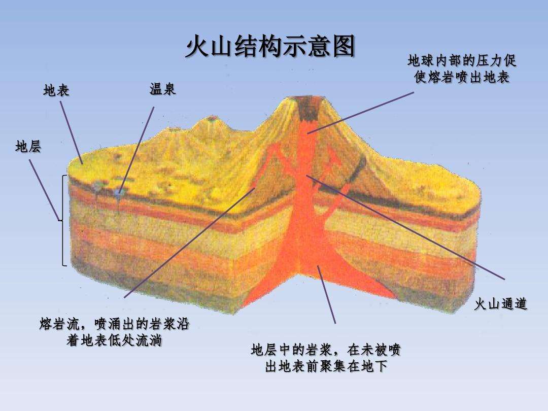 汤加火山喷发后，周边海域现怪事，中国卫星发现，有石头浮在海面