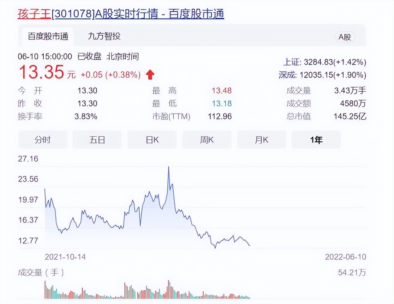 230亿南京富豪奇袭：曾被张近东们“瞧不起”，今实控千家企业