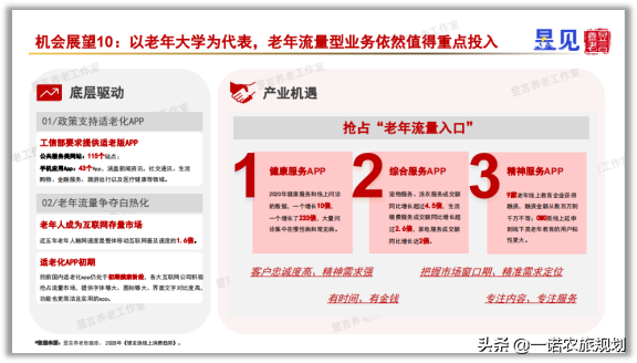 中国康养产业未来最值得布局的10大赛道，都是什么？