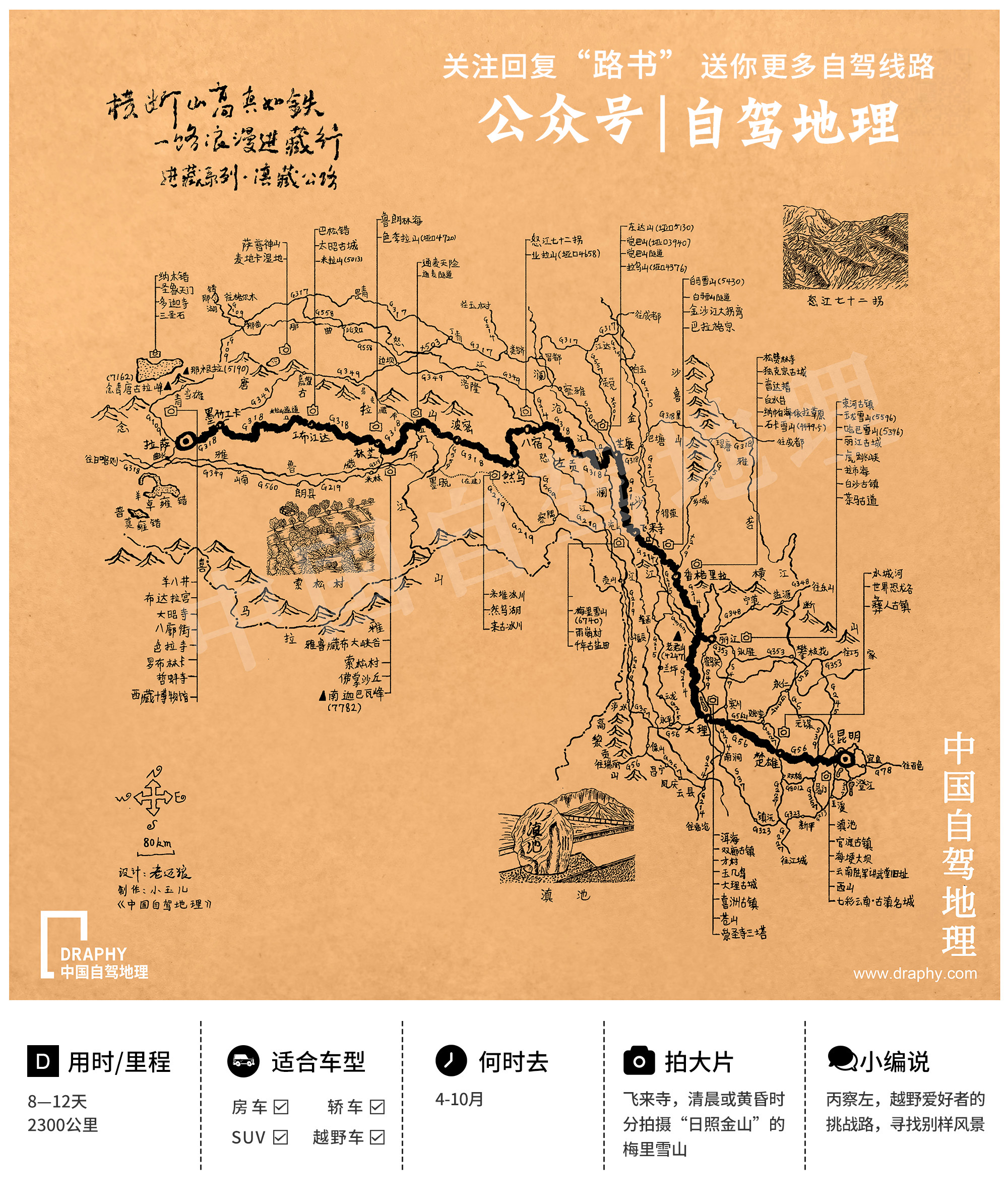 最风情万种的入藏公路：没有高反，纵贯横断山的风景线