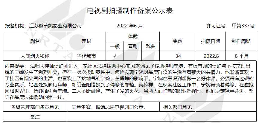 6月电视剧备案丨《劝你趁早喜欢我》《你的谎言也动听》影视化