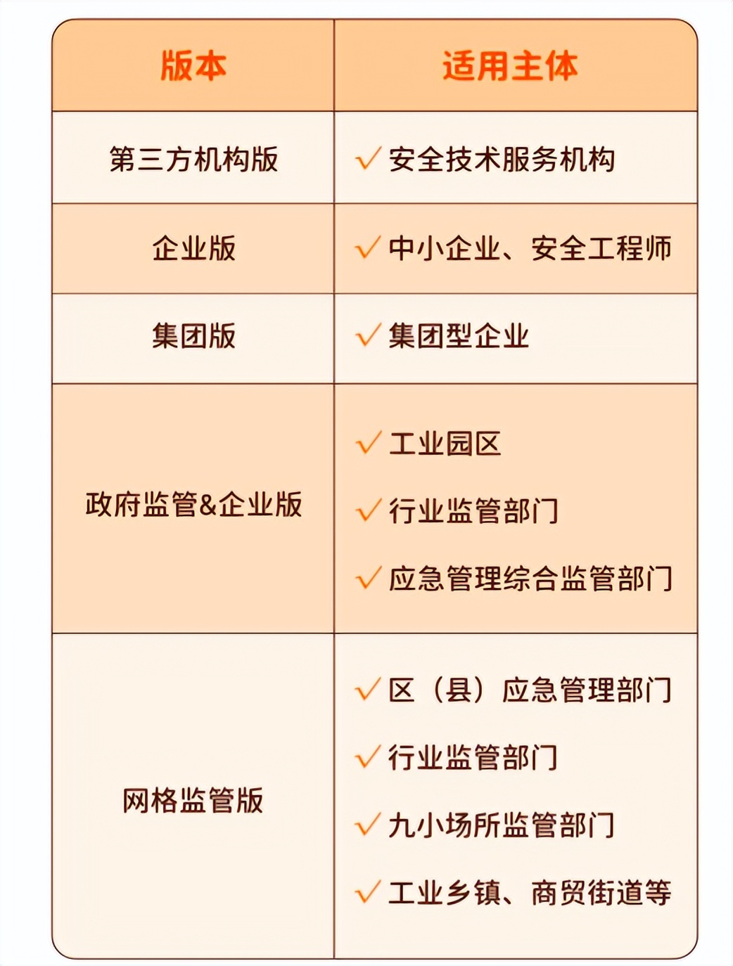 快围观！00后安全员硬核上线，看他们如何花式整顿职场