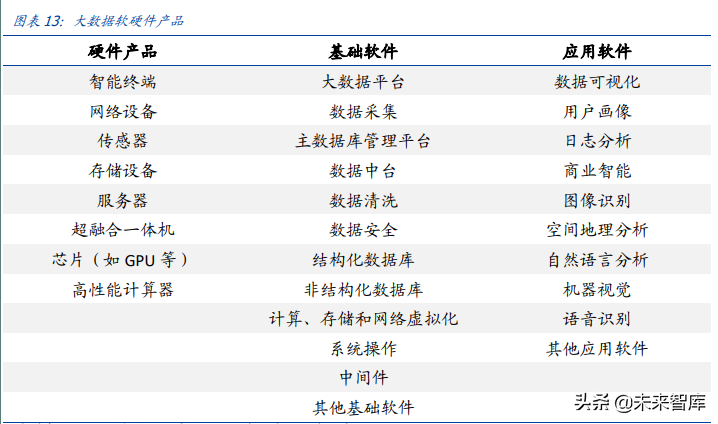 元宇宙行业深度报告：元宇宙的九宫格框架，从What到How