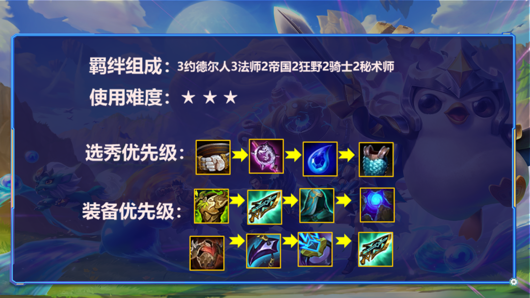 金铲铲之战S1：装备好拿成型容易，旋转跳跃轻松团灭