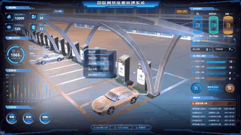 上海电力大学携手图扑软件共建综合能源微电网可视化项目