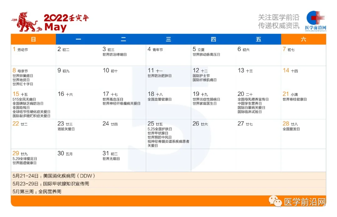 一文收藏｜2022年医药卫生相关主题宣传日/周/月