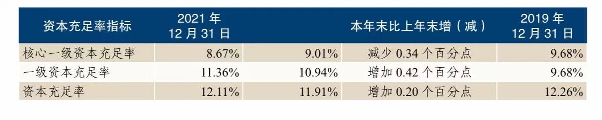 监管动态｜未按规定报送大额可疑交易报告，恒丰银行领罚<span class=