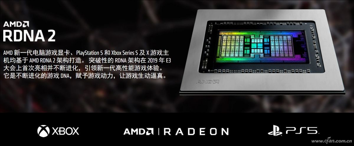 amd apu核显性能排行榜，英特尔心虚 AMD笑了