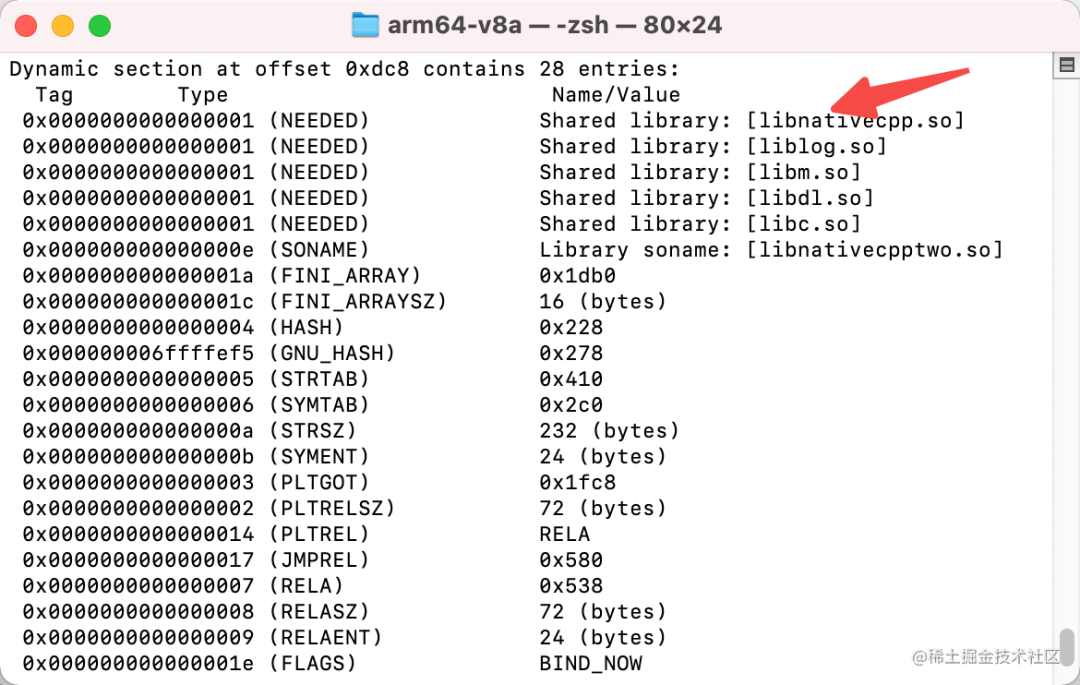 ​看完这篇，帮你彻底搞懂Android动态加载so