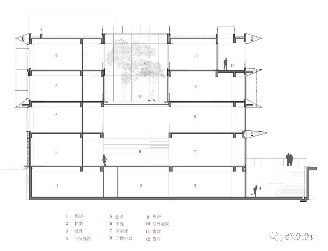 江苏省建扬州总部办公楼 / 都设设计