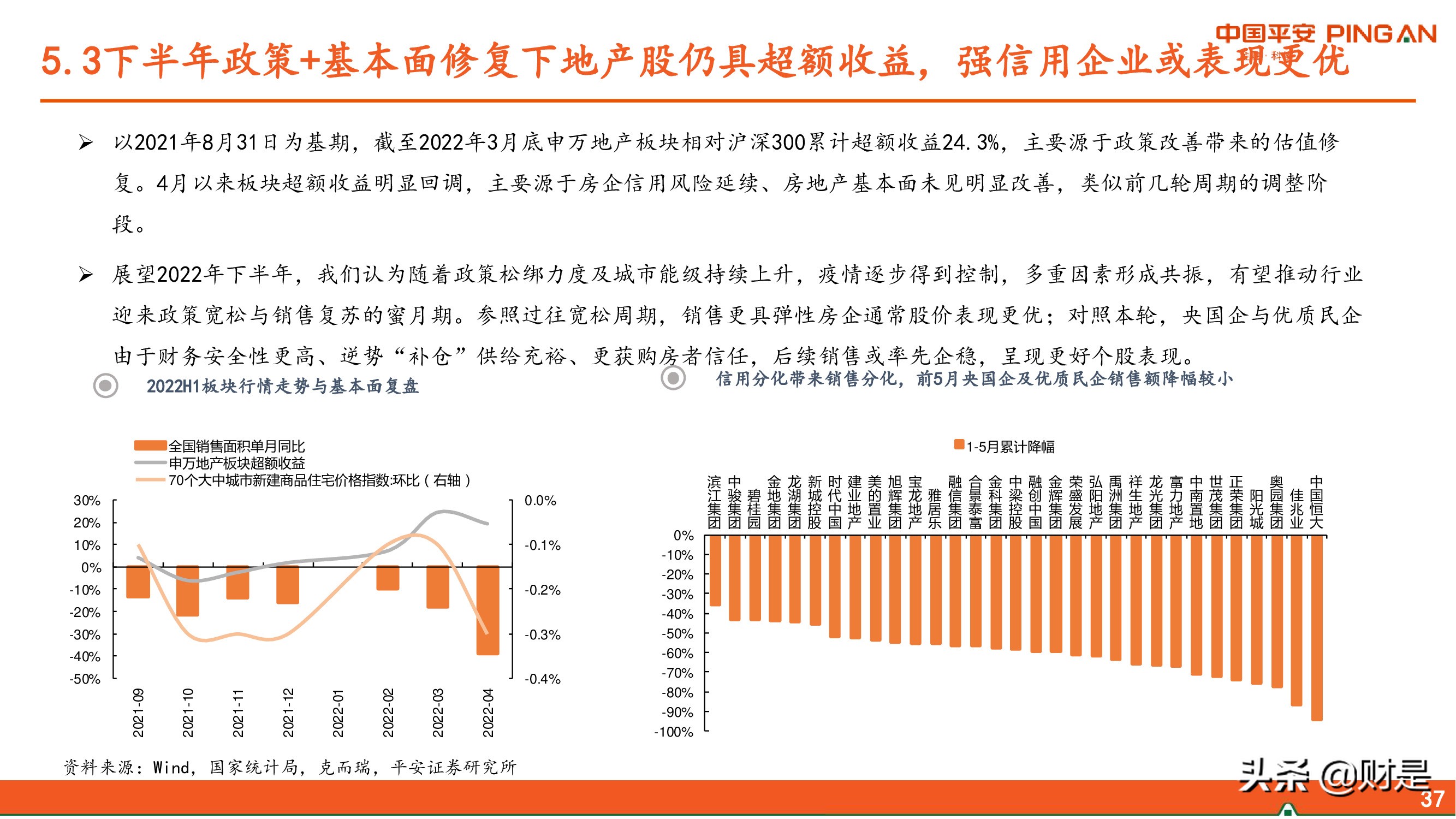 房地产行业2022年中期策略报告：东方欲晓，曙光渐现