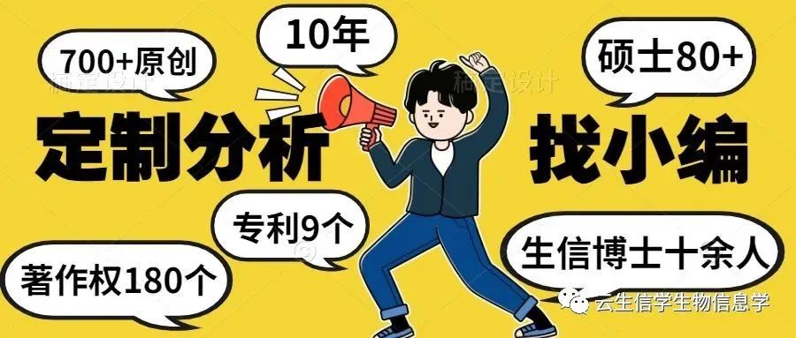 只做预后和富集分析就能发6分+？且看双基因如何一举拿到接收函