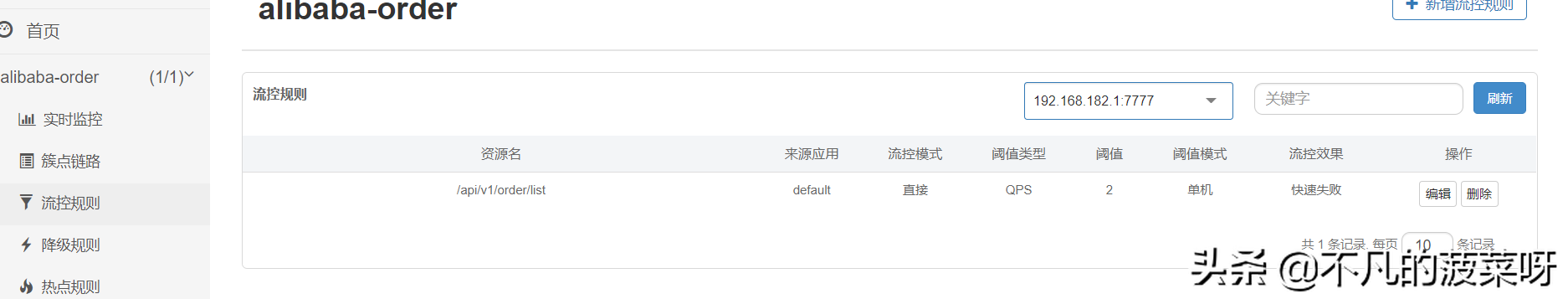 玩转Sentinel⾃定 义异常-整合Open-Feign